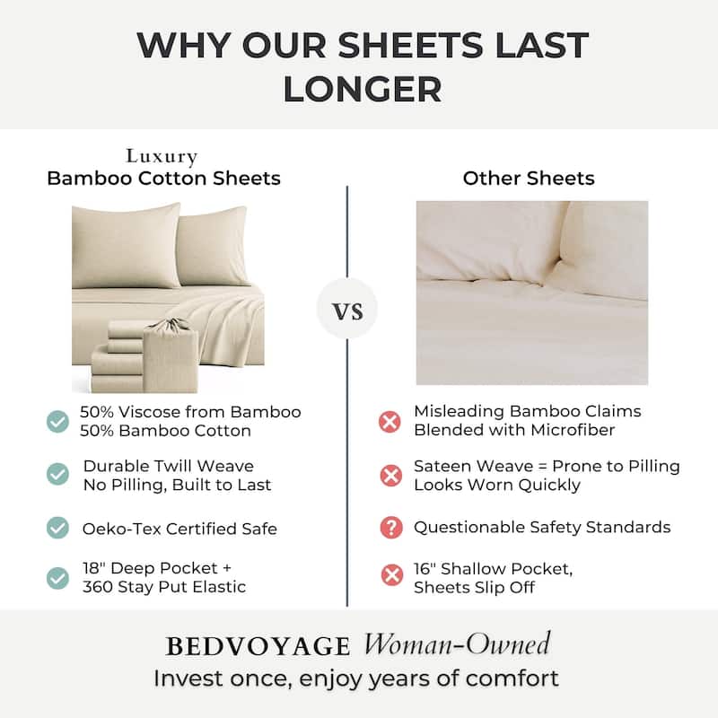 BedVoyage Melange viscose from Bamboo Bed Sheets