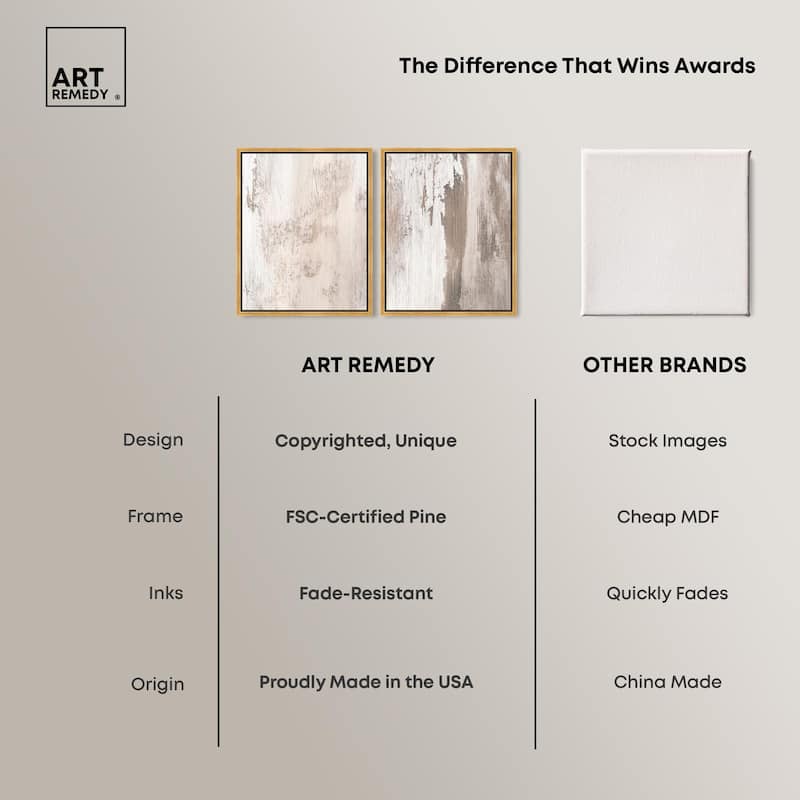 Striated Texture III Canvas Set of 2 by Art Remedy