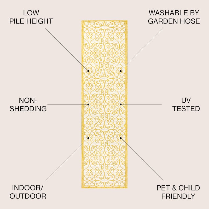 JONATHAN Y Ourika Textured Weave Indoor/Outdoor Area Rug - 2 X 10 - Cream/Yellow