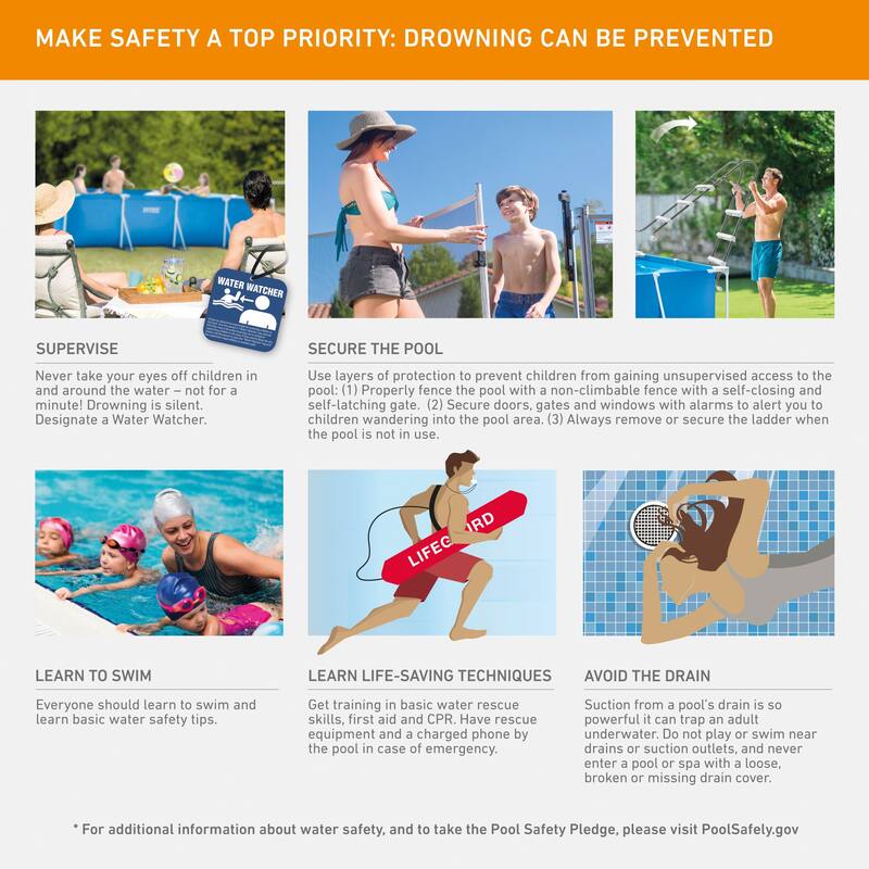 Intex 86" x 23" Rectangular Frame Above Ground Outdoor Splash Swimming Pool