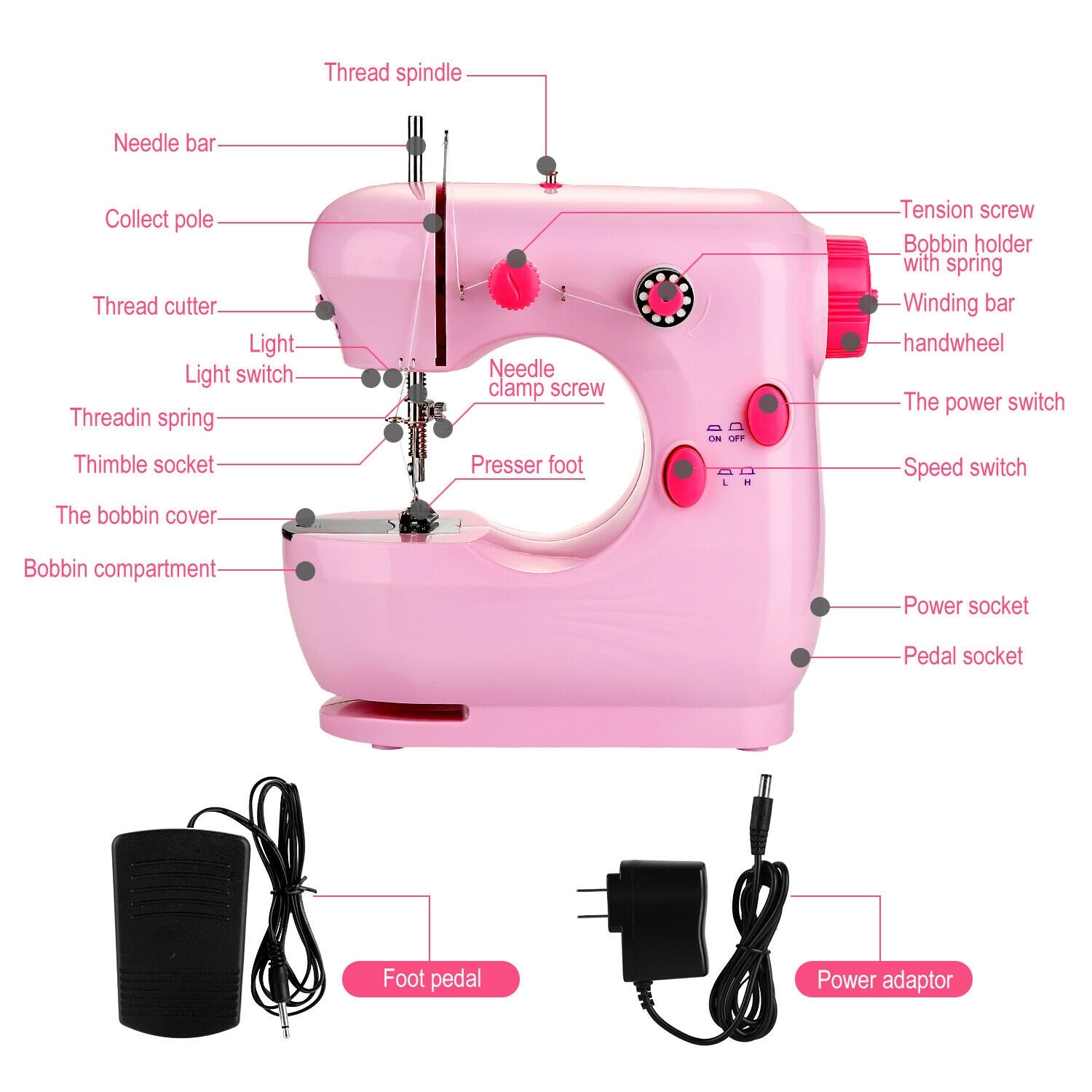 1pc Handheld Sewing Machine Mini Sewing Machines, Portable Sewing Machine  Quick Handheld Stitch Tool For Fabric, Kids Cloth, Clothing (battery Not Inc