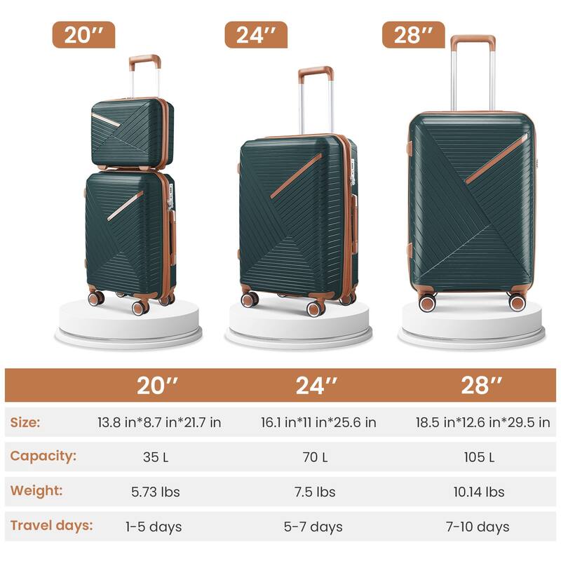 14/20/24/28" Expandable Lightweight Luggage Sets, Hardside Suitcase with Double 360 Degrees Mute Spinner Wheels & TSA Lock