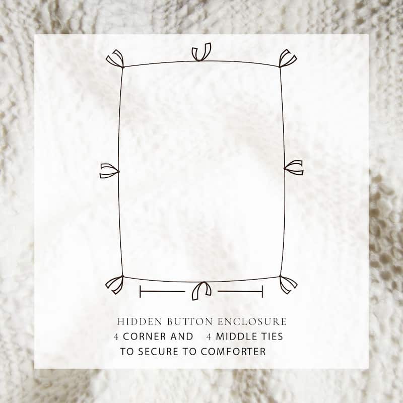 Linery & Co. 100% Cotton Reversible Honeycomb Waffle / Percale Duvet Cover Set