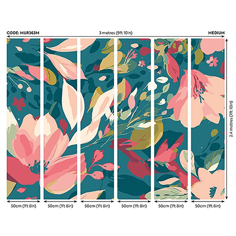 Brewster Origin Murals Flowing Flowers Teal Wall Mural - N/A
