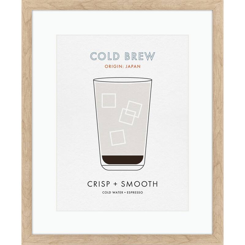 Paragon Cold Brew Framed Art