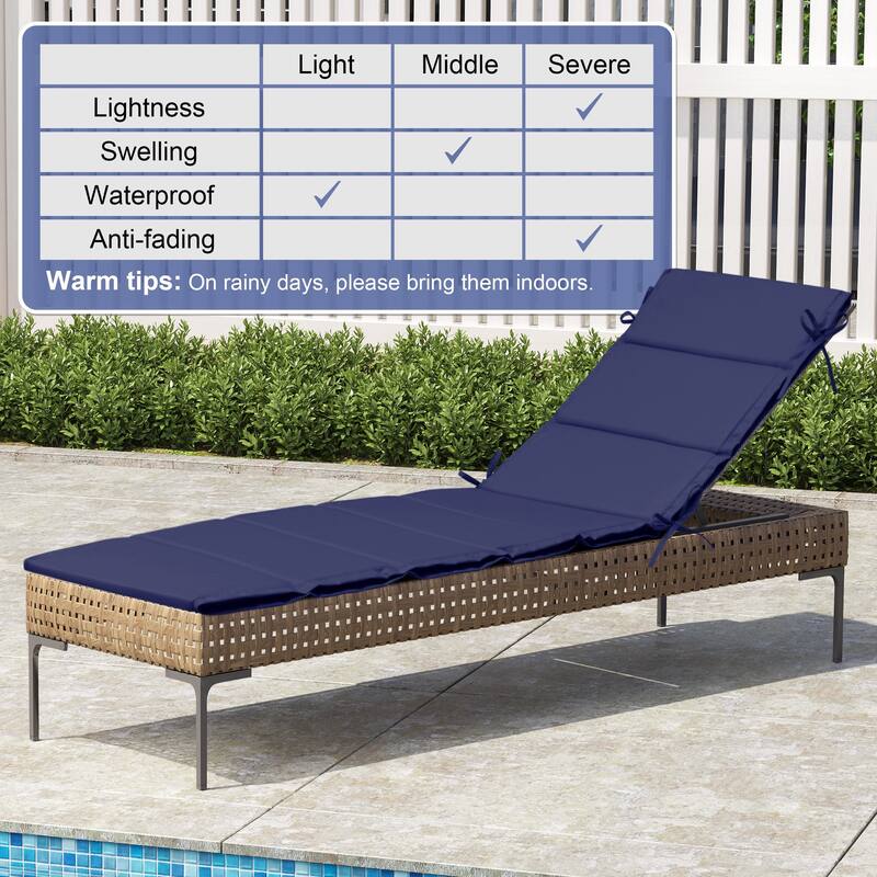 Outdoor Patio Chaise Lounge Cushion Lounger Cushion