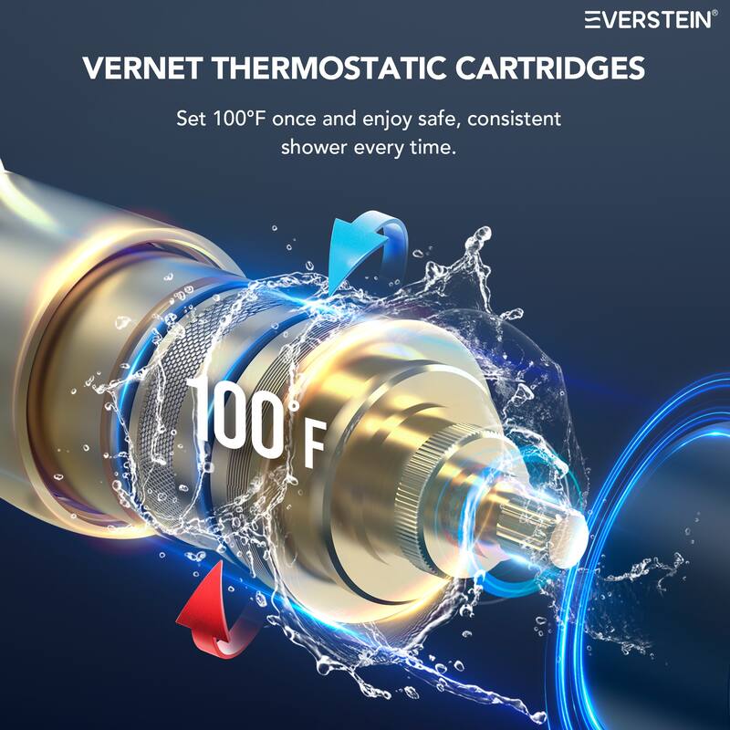 Thermostatic Shower System 12" Dual Heads Shower Faucet with High Pressure Handheld Spray