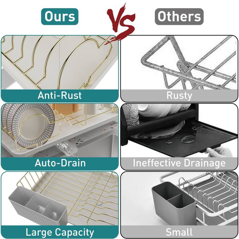 Dish Drying Rack for Kitchen Countertop, Gold Stainless Steel Dish Drainer with Drain Board, Utensil Holder & Anti-Slip Feet