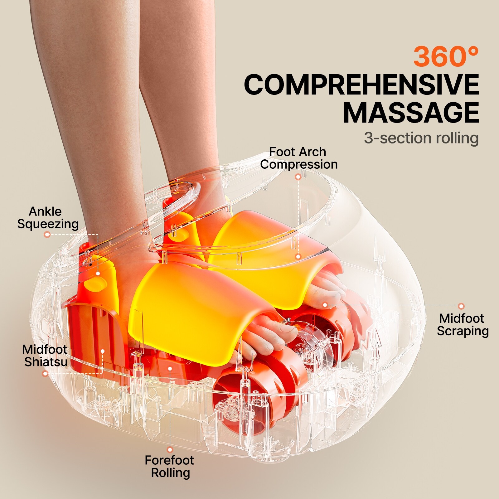 Foot Massager Machine with Heat, Deep-Kneading, Compression, and Shiatsu  for Plantar Fasciitis, Neuropathy - Bed Bath & Beyond - 42114591