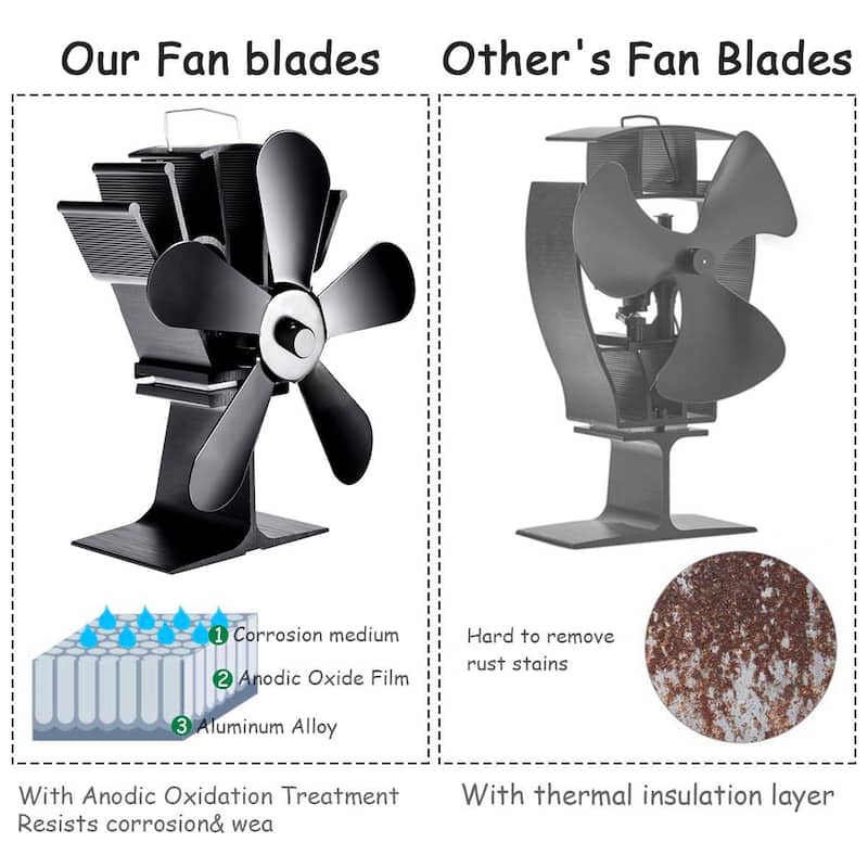 Costway Stove Fan 5 Blades Fuel Saving Heat Powered For Wood Burner - See Details