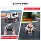 preview thumbnail 2 of 19, Rotation Electric Ride-on, 2.4G Remote Control