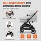preview thumbnail 19 of 28, Carbon Steel Foldable 5-in-1 Stroller with Reversible Seat - 34.6” L x 23.6” W x 46.5” H