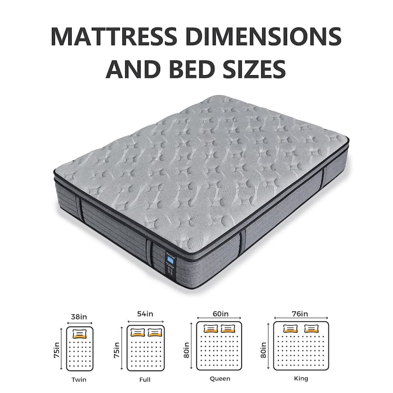 Luxury 14" Cooling-Gel Hybrid Mattress, Euro Top, CertiPUR-US Certified, Medium Firm for Back Pain, Motion Isolation, in a Box