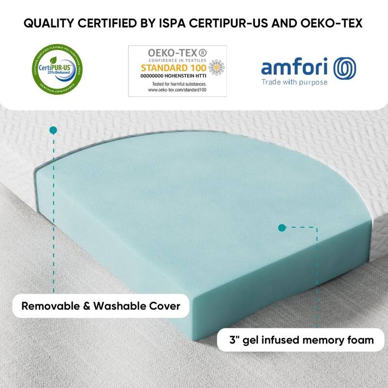 3 Inch White Memory Foam Mattress