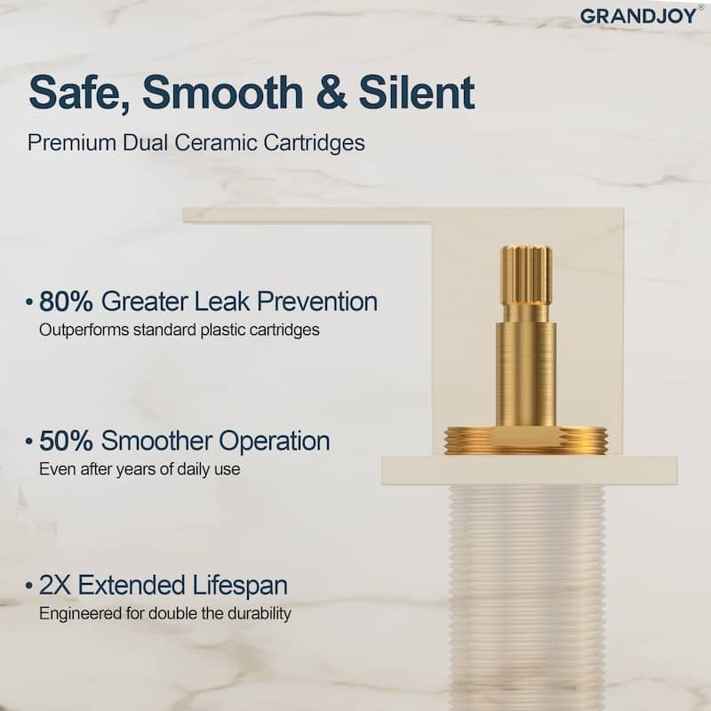 GRANDJOY Widespread 2-Handle LED Waterfall Bathroom Sink Faucet