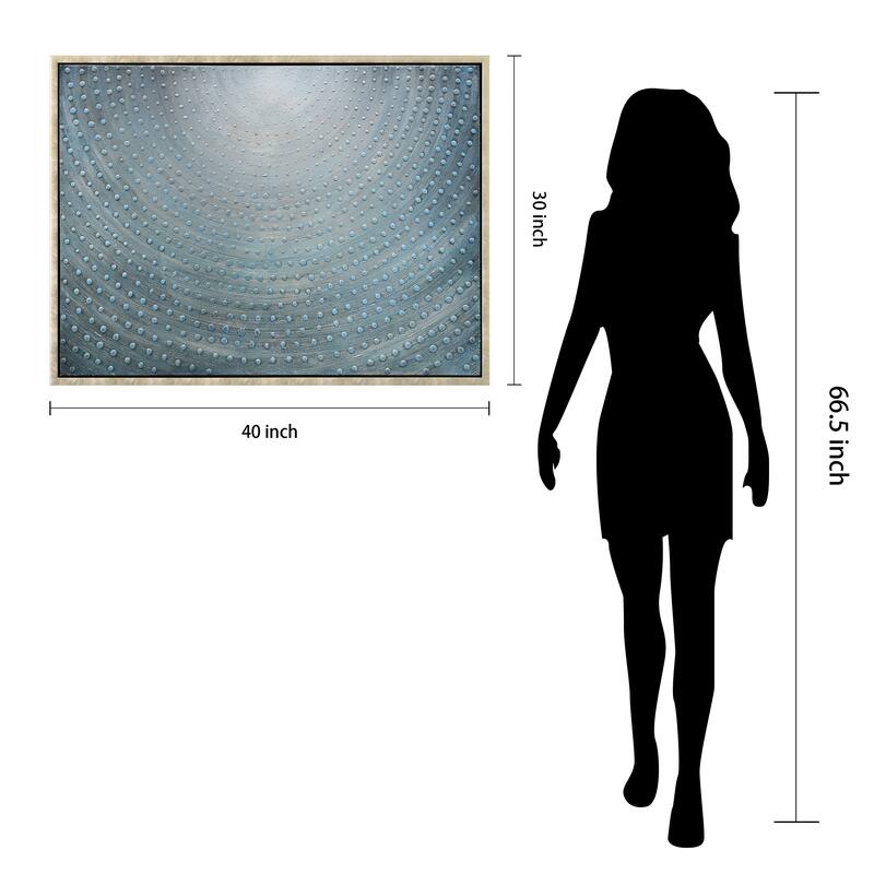 Concentric Textured Metallic Hand Painted Canvas Wall Art Set of 3