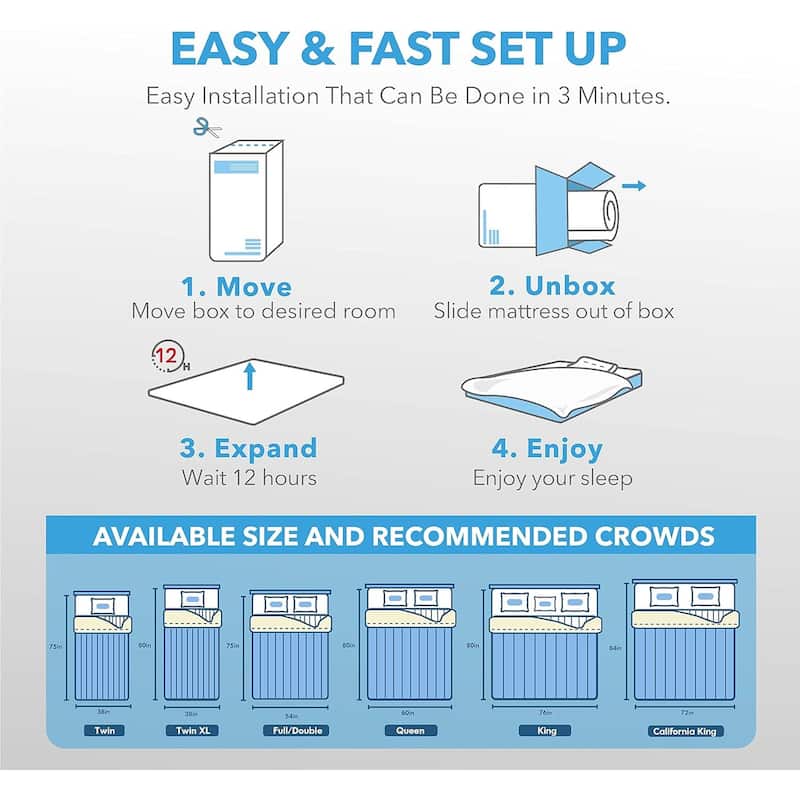 14 inch Gel Memory Foam Mattress, Cooling Medium Feel Bed Mattress in a Box, CertiPUR-US