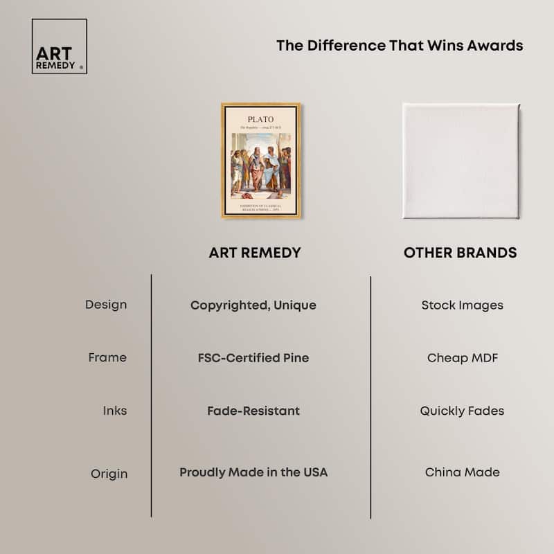World of Plato's Republic Canvas by Art Remedy