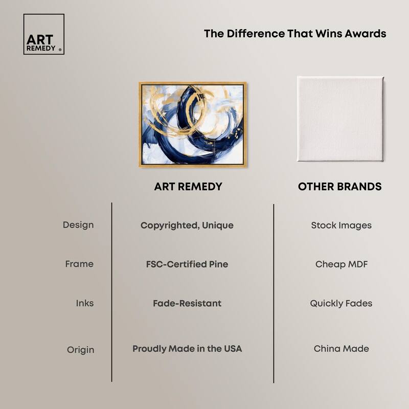 Bold Whirl I Canvas by Art Remedy