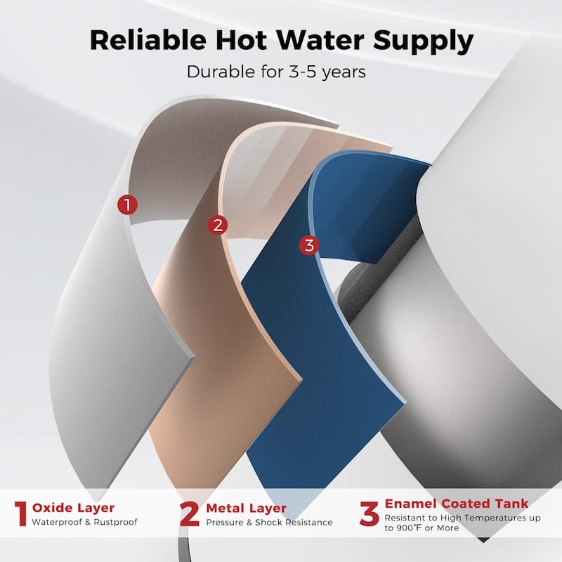 CAMPLUX 10 Gallon 1.5kW Point of Use Tank Electric Water Heater
