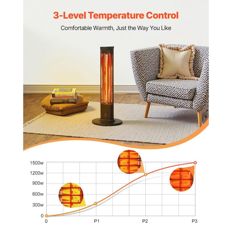 Electric Infrared Heater 1500W with Fast Heat and Waterproof Aluminum Alloy for Patio or Garage Use - 7.87” x 5.91” x 39.84”