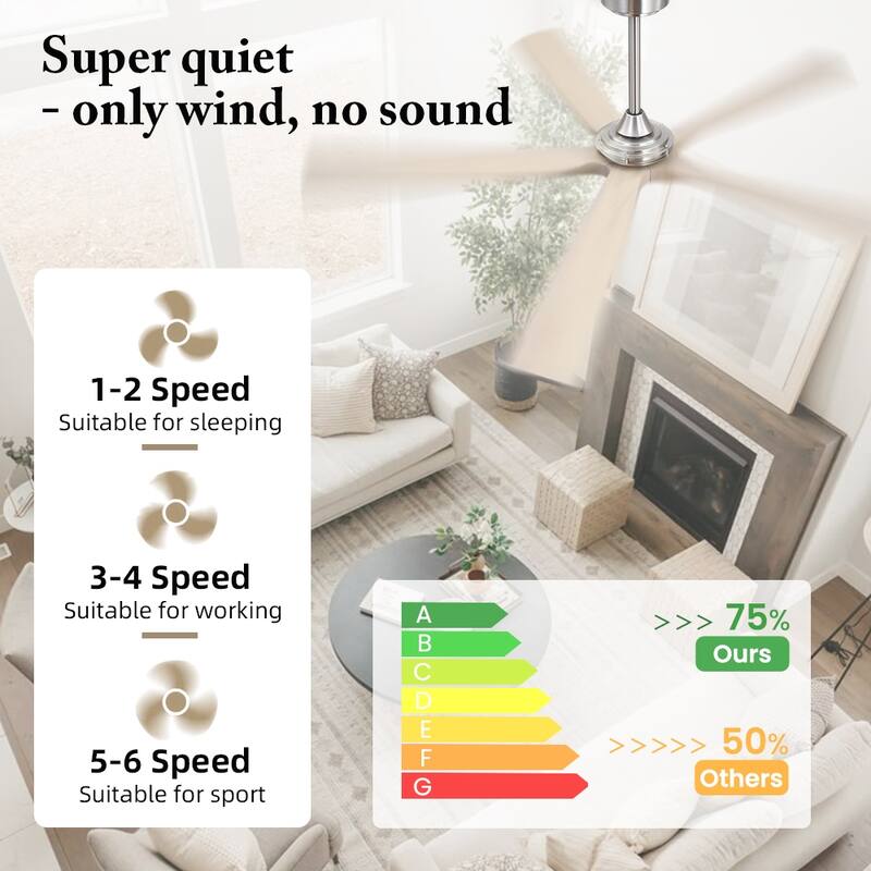 MLiAN 60 in 5-Soild Wood Blades Indoor Standard Ceiling Fan with Remote Down-Rod Mount