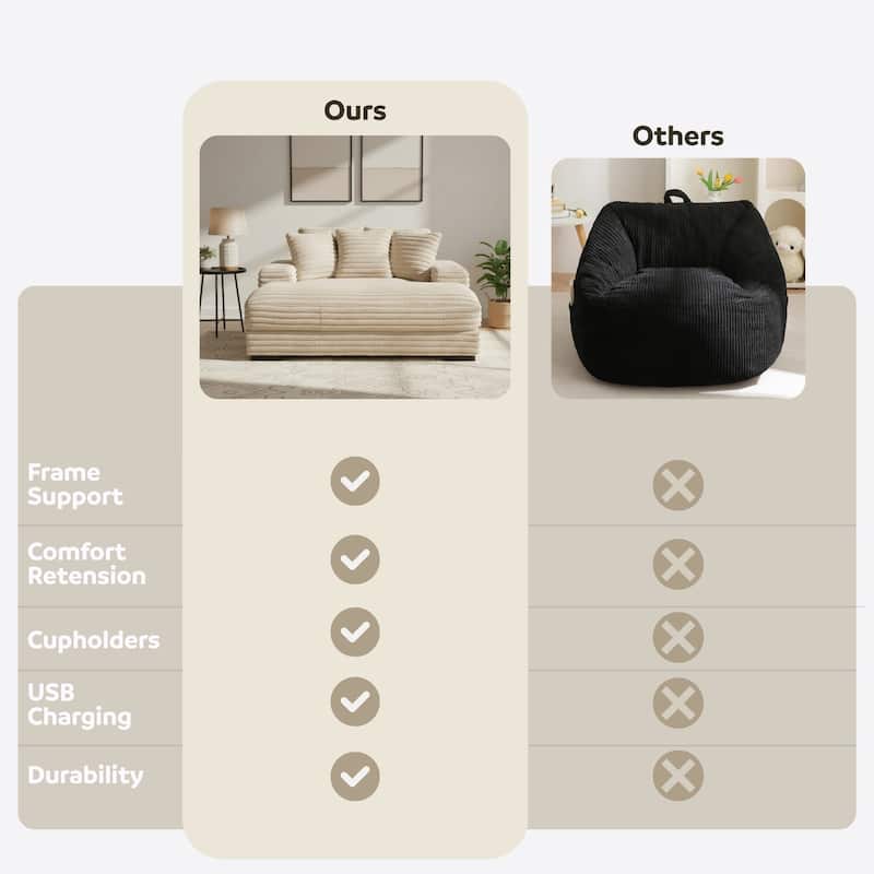 Cocoon Faux Fur Corduroy Oversized Chaise Lounge with Cupholders and USB/USB-C