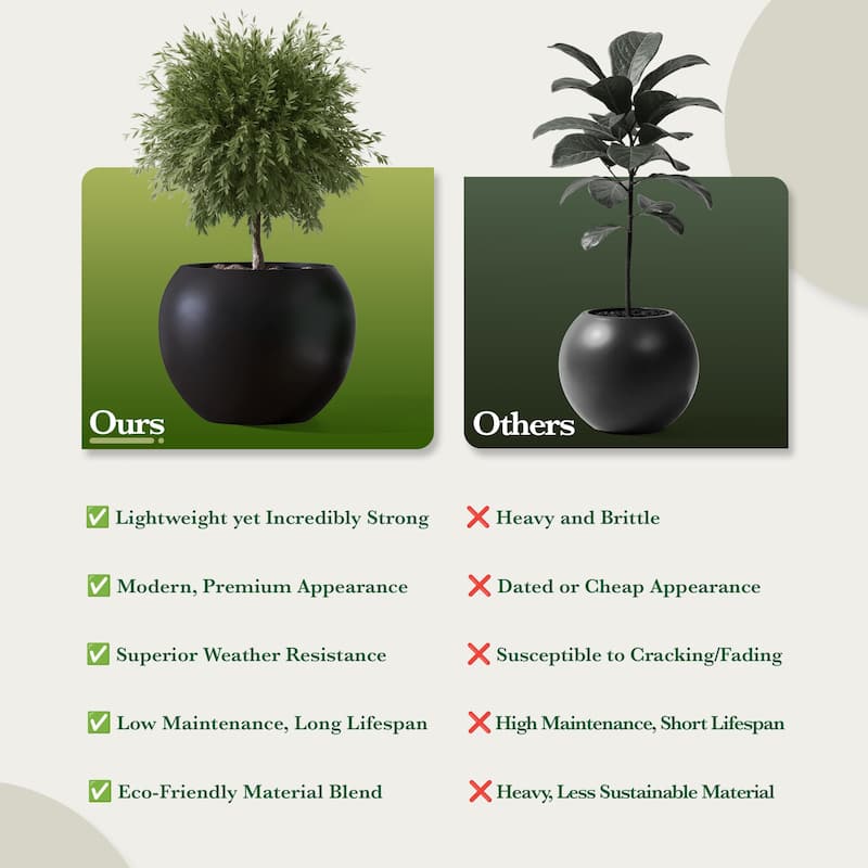 DTY Signature Mount Sherman 1-Piece Fiberstone Planter for Indoor/Outdoor