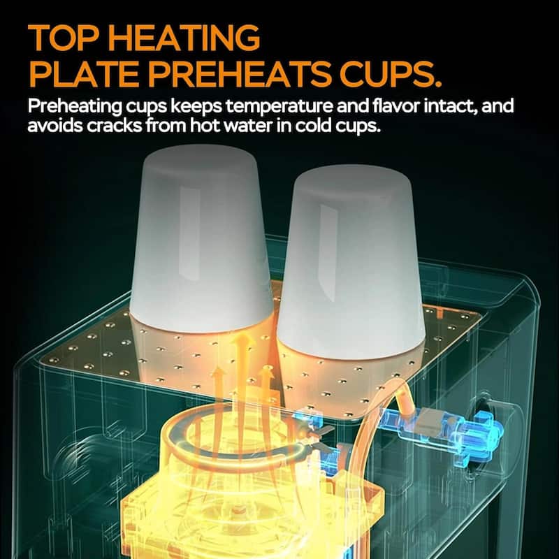 20 Bar Professional Espresso Machine with Milk Frother, Single & Double Shot, ESE Pod Compatible