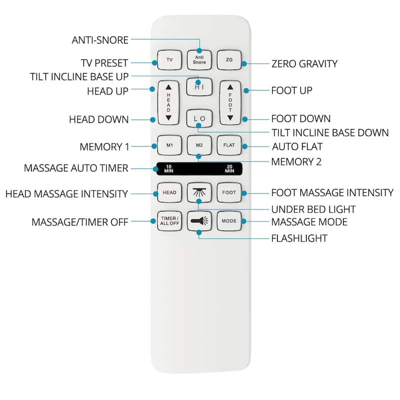 Boyd Sleep Full Body Incline Adjustable Bed Frame, Power Adjustable Base for Side Sleepers, Timed Massage, Anti-Snore