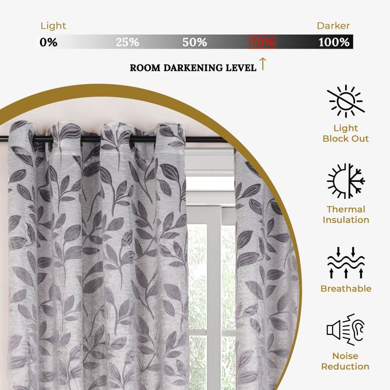 Superior Modern Bohemian Leaves Room Darkening Curtains with Grommets