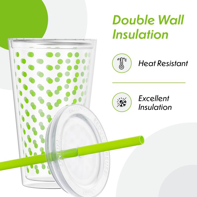 Copco Minimus Tumbler With Removable Straw And Double Wall Insulation - 24 oz.