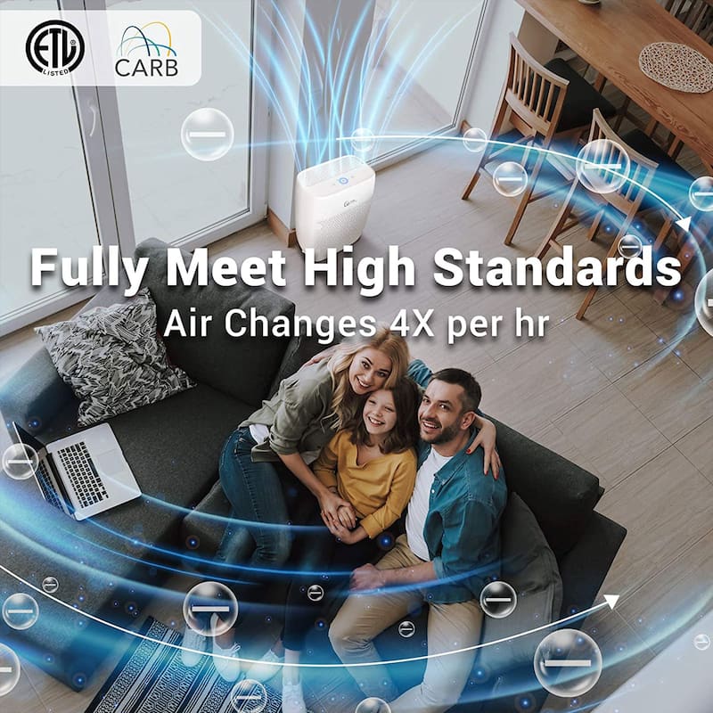 Zigma Aerio-300 1580 Sq Ft Automatic HEPA Air Purifier Machine w/ Carbon Filter - 12.79
