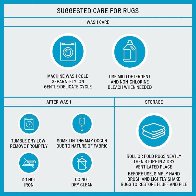 24 x 72" Cotton Tufted 3000 GSM Reversible Bath Rug