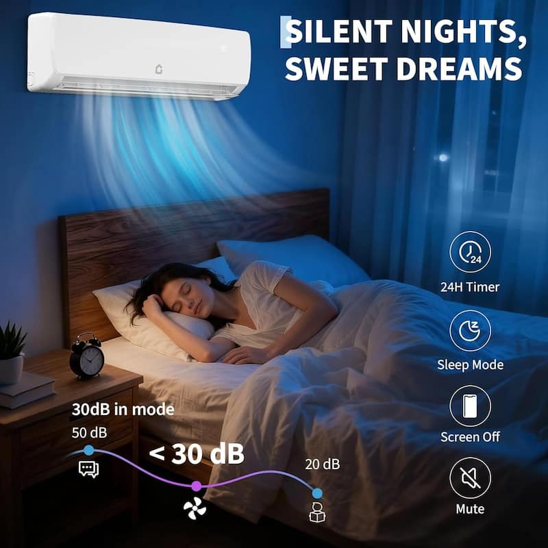 12000BTU 115V Q Panel Mini Split Unit Air Conditioner, for Rooms up to 750 Sq. Ft. - N/A