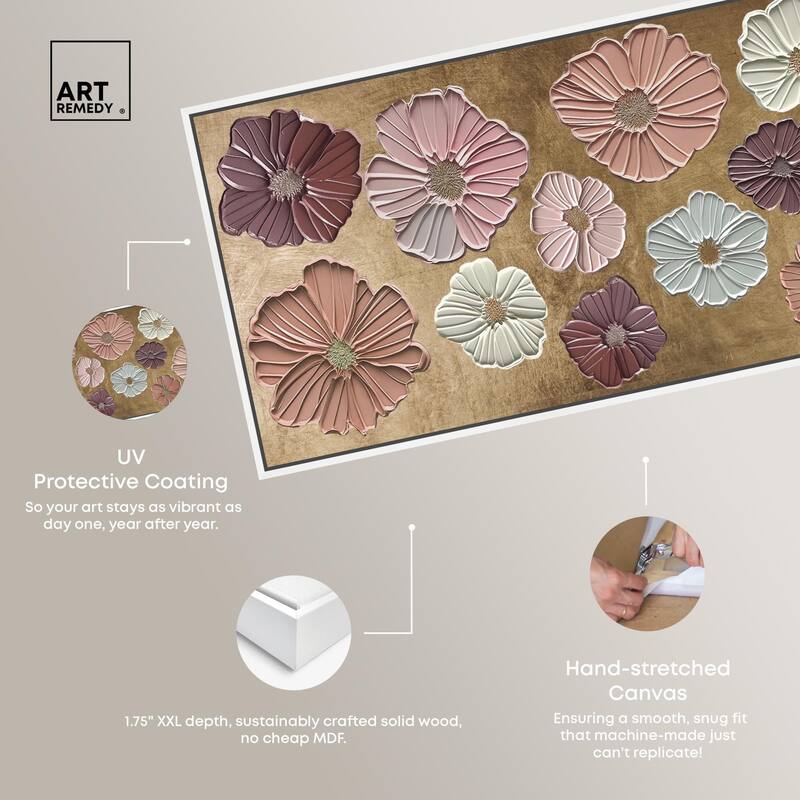 Floral Impasto Muted Panoramic Canvas by Art Remedy