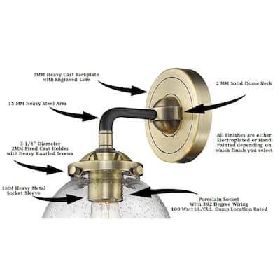 Innovations Lighting Small Cone Single Light 9" Tall Bathroom Sconce