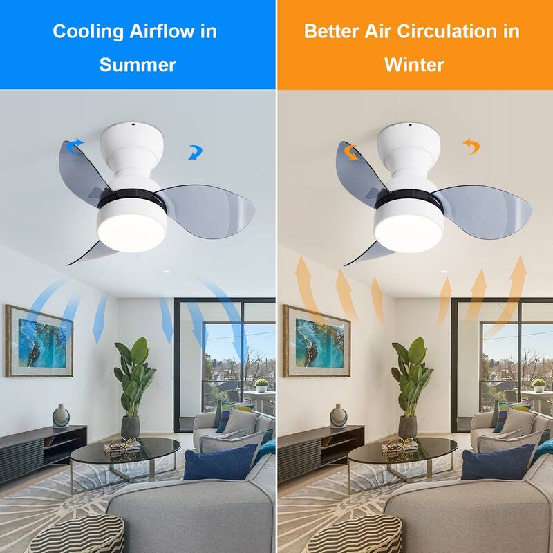 22"/23"/29" Flush Mount Ceiling Fan with Light and Remote Control for Small Room,Patio,Kitchen,Bedroom