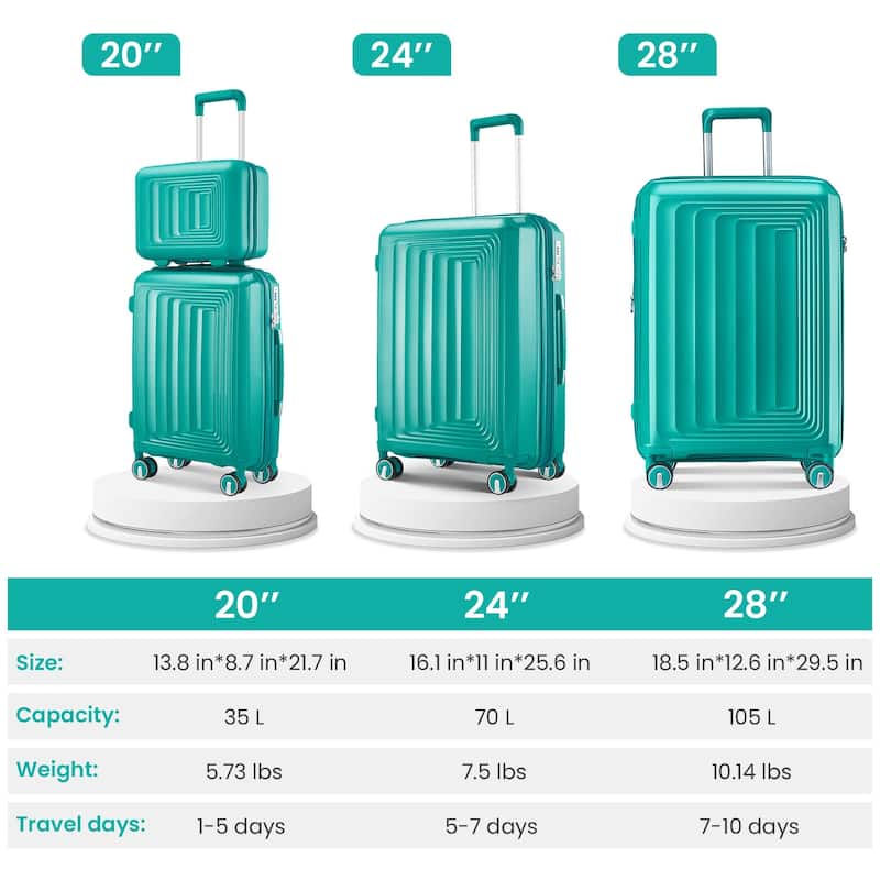 Luggage 4 Piece Sets(14/20/24/28)