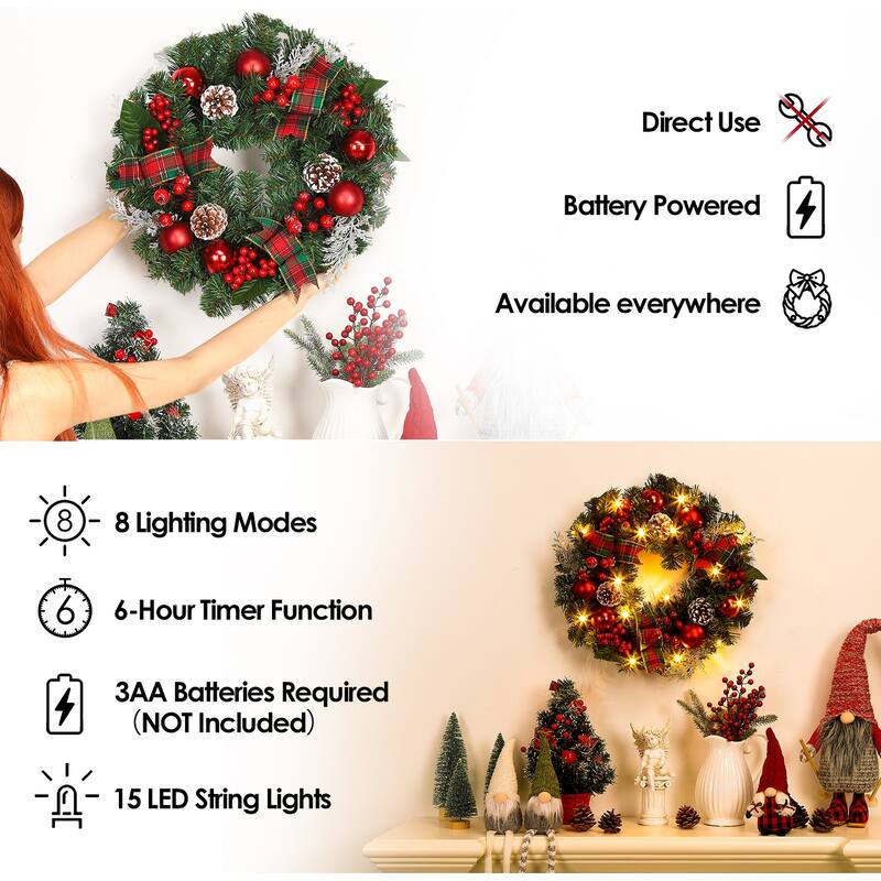 18 in Prelit Christmas Wreath for Front Door, Window Indoor Decorations