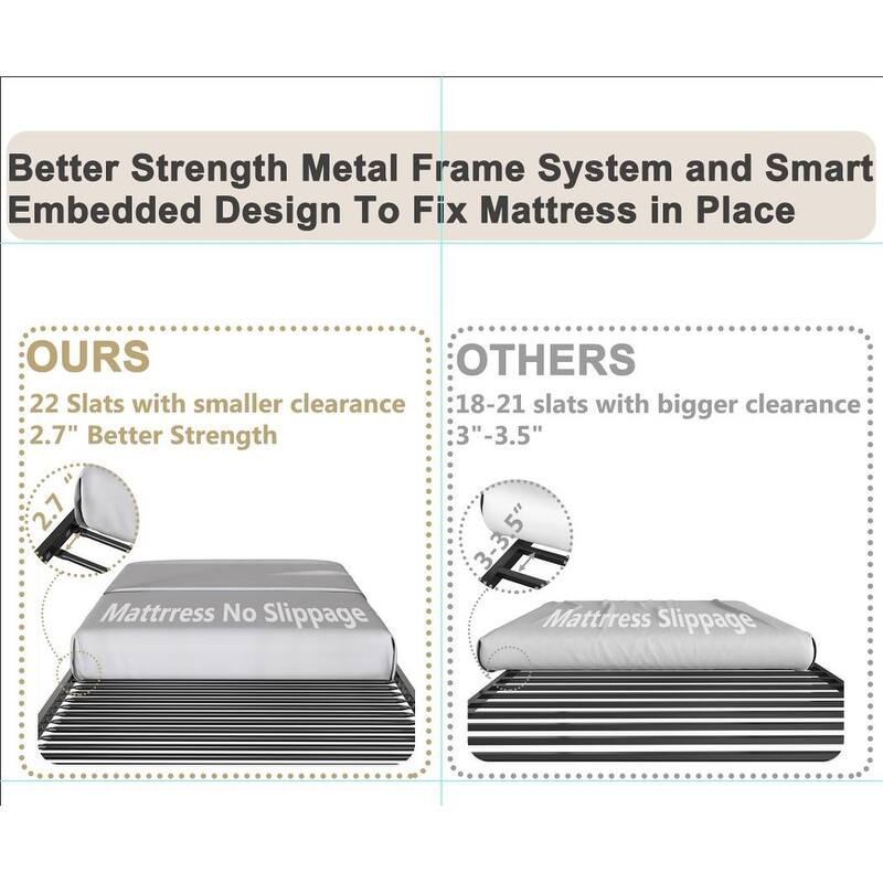 Twin-over-Twin Metal Bunk Bed with Guardrails, Stable Ladder and No Box Spring Needed