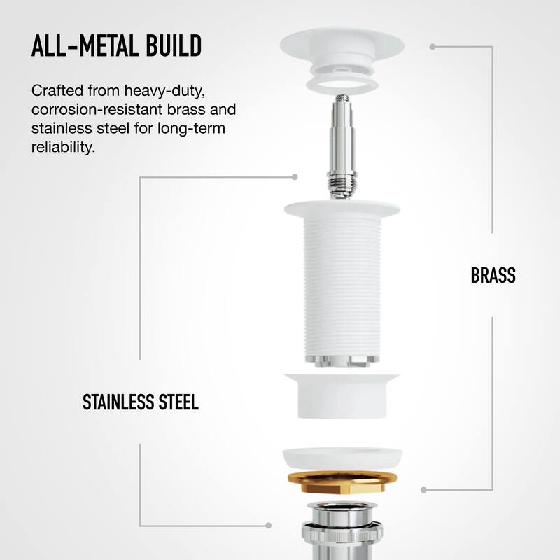 VIGO 1.75" W Vessel Bathroom Sink Pop-up Drain and Mounting Ring in Matte White