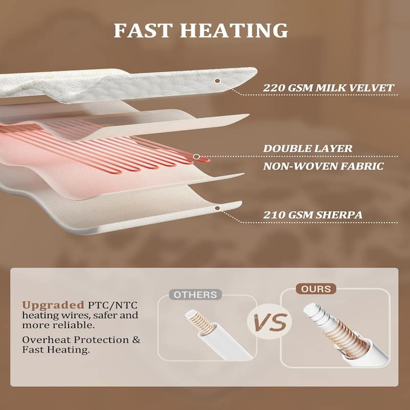 Heated Electric Blanket Throw Cow Print Black Brown