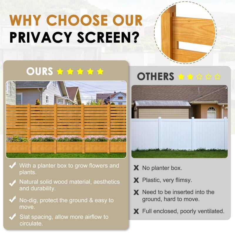 Privacy Screen, Outdoor Privacy Fence, 41 in.W x 73 in.H, Planter Box