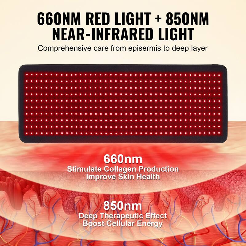 Red Light Therapy Mat for Body for Pain Relief, Skin Healt