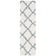 preview thumbnail 76 of 162, SAFAVIEH Dallas Shag Giusy Trellis 1.5-inch Thick Rug 2'3" x 10' Runner - Ivory/Light Blue - Runner