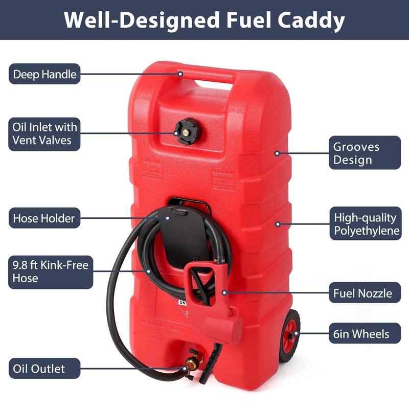 Portable 15 Gallon Fuel Caddy