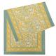 Option Aqua/Citrine