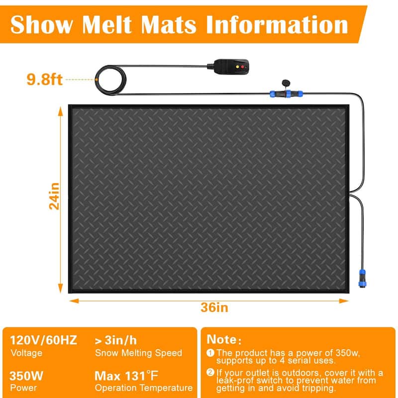 DoCred Heated Snow Melting Mat for Decks and Sidewalks