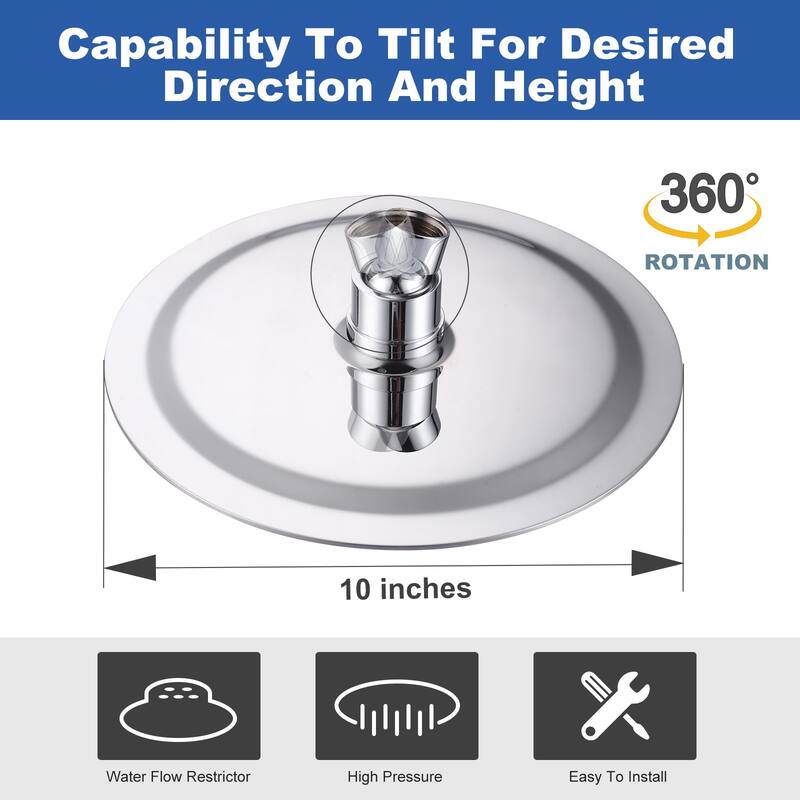 WOWOW 1-Spray Patterns with Wall Mount Rain Fixed Shower Head